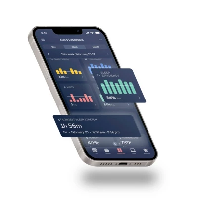 Nanit Pro Complete Baby Monitoring System Nanit Pro Complete Baby Monitoring System -Children'S Home Furnishings Store GUEST 12b221bd 94c5 4bfa 9950 a844fe216c36 2